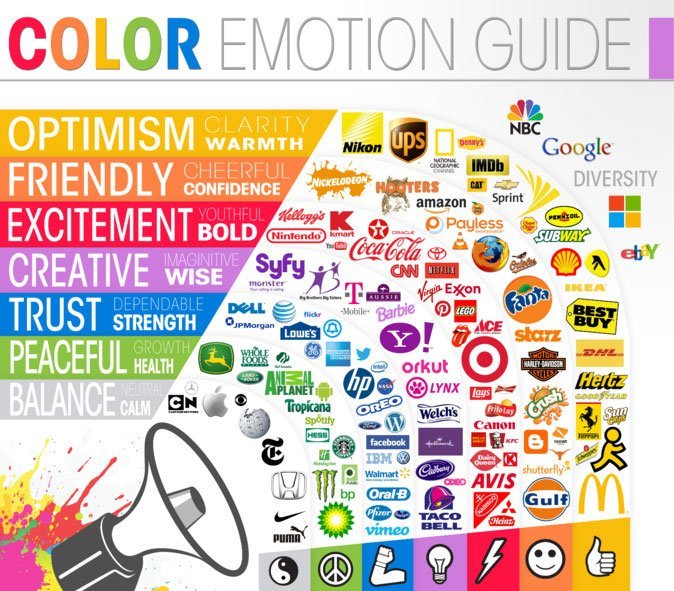 Guía-de-emociones-de-los-colores